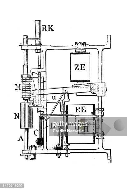 automatic telephone switch from strowger - alexander graham bell stock illustrations