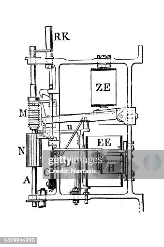 Automatic telephone switch from Strowger Automatic telephone switch from Strowger