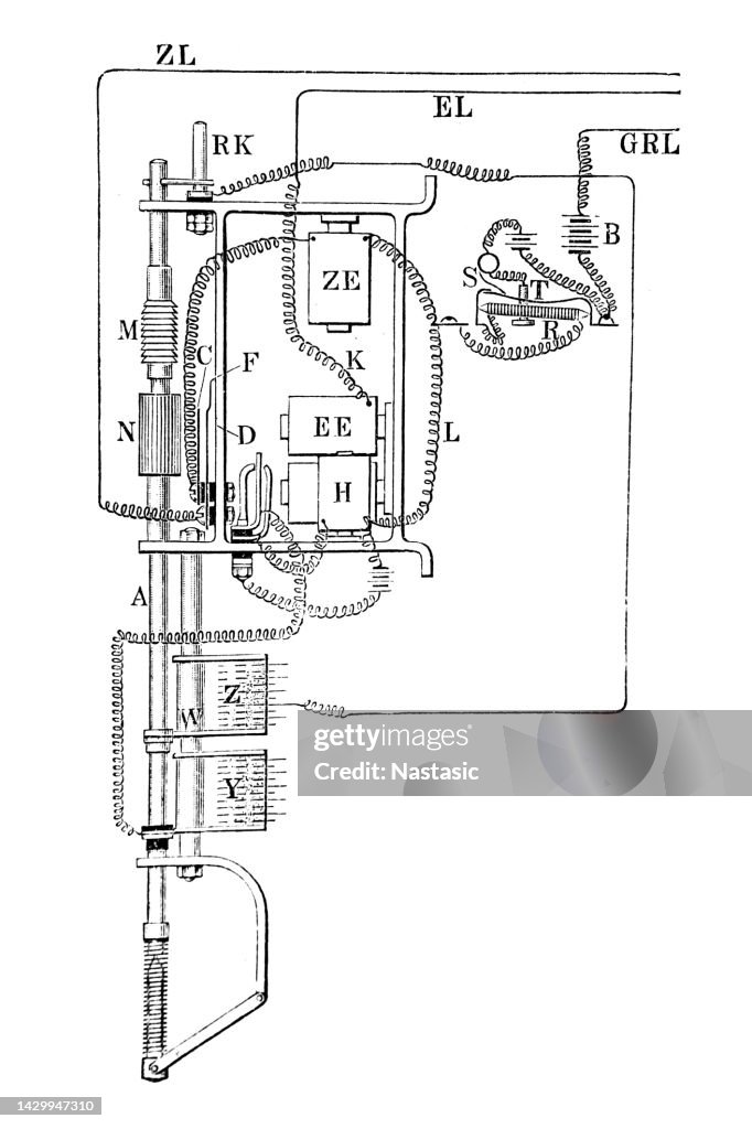 Automatic telephone switch from Strowger