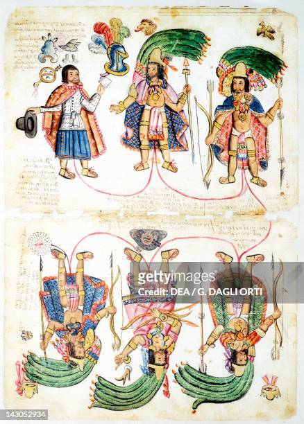 Titles by Diego de Mendoza Austria and Montezuma, chieftain of Santiago Tlaltecoco , illustration taken from a document 1721. Citta' Del Messico,...