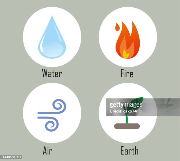 ilustraciones, imágenes clip art, dibujos animados e iconos de stock de ilustración de stock de four elements - los cuatro elementos