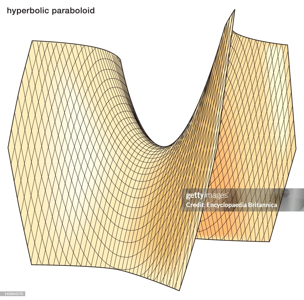 Hyper Parabolic Shell Rft Hyperbolic-Paraboloid Shells From Around The World – TNOVDB