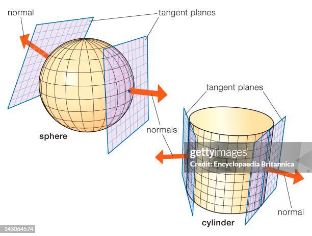 Perpendicular Point Photos and Premium High Res Pictures - Getty Images
