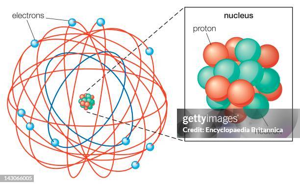 Rutherford Atomic Model, The Rutherford Atomic Model Of A Neon Atom, Showing The Atom As Similar To A Solar System, With Electrons Orbiting A Nucleus.