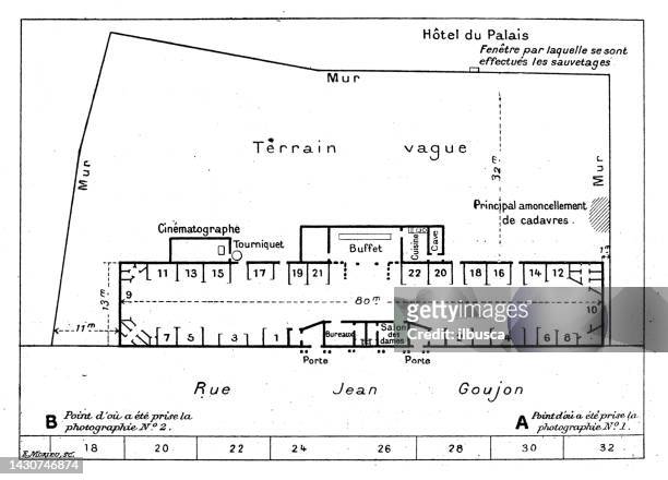 antique image: bazar de la charité fire disaster in paris, 1897. site plan map - fire exit sign stock illustrations