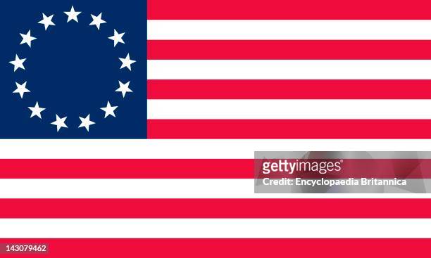 Historical Flag Of The United States Of America, Betsy Ross Flag An Early American Flag With 13 Red And White Stripes And 13 Stars In A Circle...