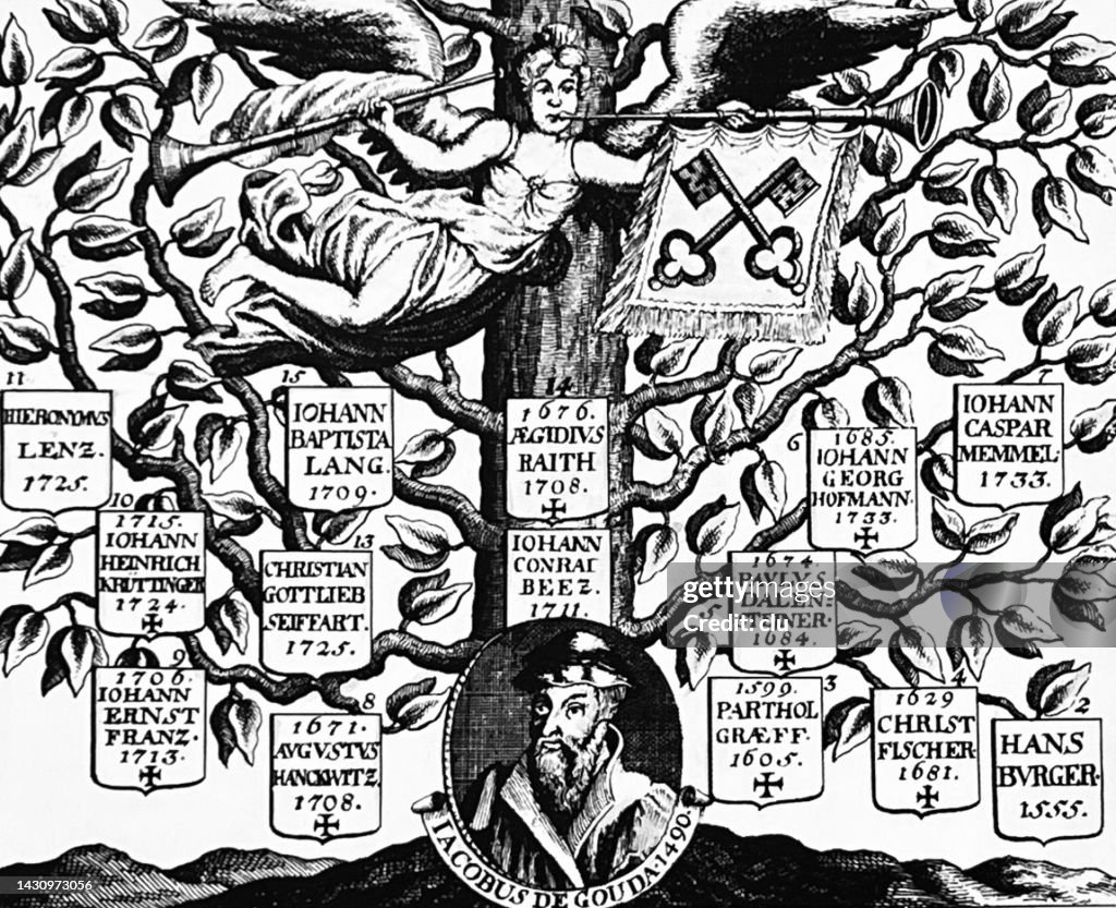 Printer family tree, Regensburg, 1733