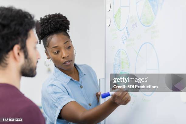 project manager writes on the whiteboard - project manager stock pictures, royalty-free photos & images