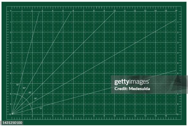 illustrazioni stock, clip art, cartoni animati e icone di tendenza di tappetino da taglio. - pollice sistema metrico anglosassone