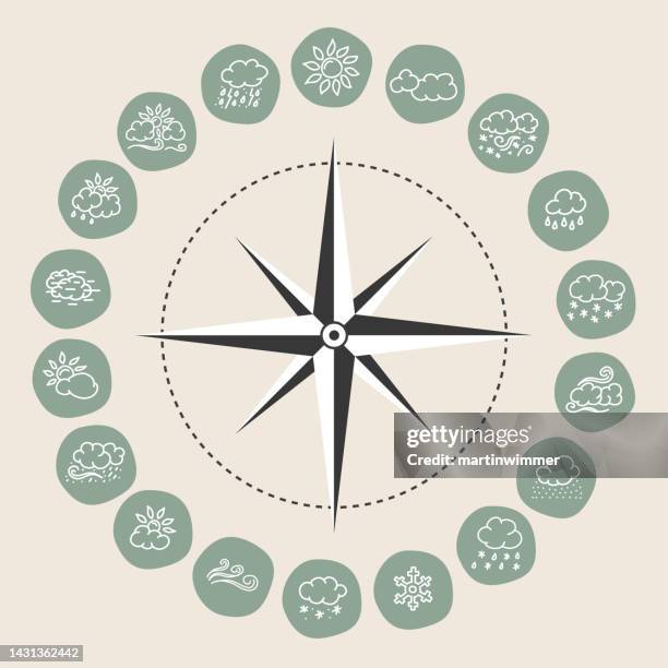 doodle weather icons - strong wind stock illustrations