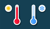 Thermometer icon or temperature symbol. Thermometers graphic icons with low and high temperature. Signs cold and hot weather. Low and high temperature on the measuring scale.