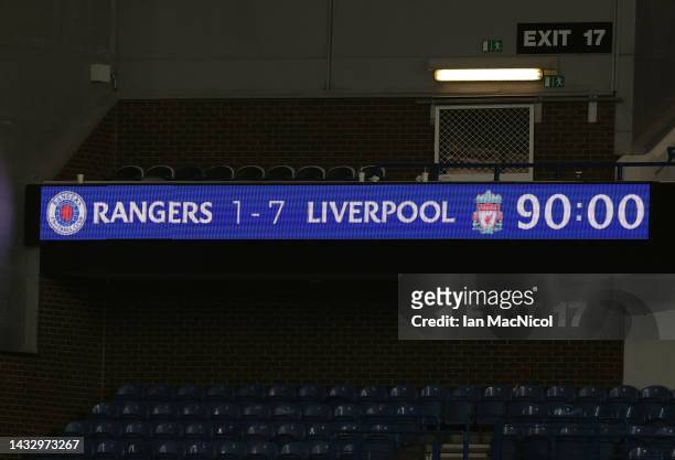 The scoreboard displaying the final score is seen during the UEFA Champions League group A match between Rangers FC and Liverpool FC at Ibrox Stadium...