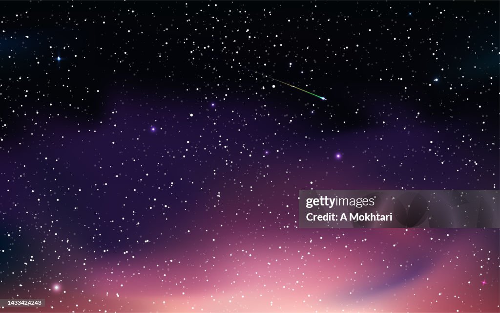 Cielo stellato, Aurora e astronomia