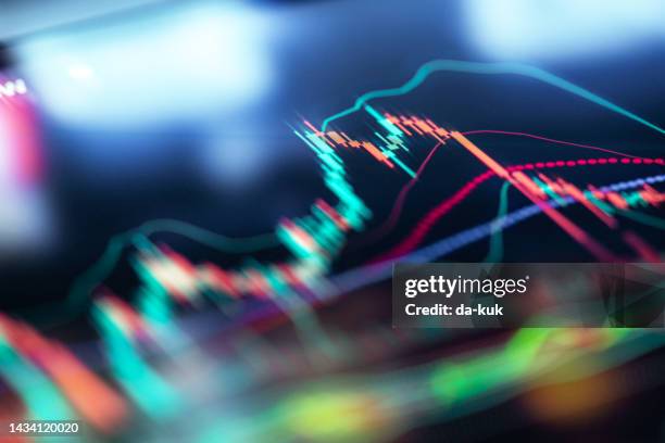 trading chats analytics on digital display - exchange rate bildbanksfoton och bilder