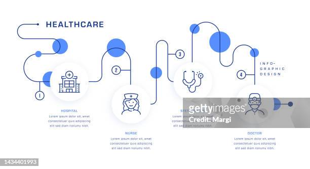 ilustrações, clipart, desenhos animados e ícones de conceito infográfico do roteiro de saúde - infográfico