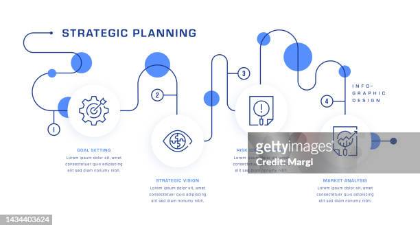 ilustraciones, imágenes clip art, dibujos animados e iconos de stock de concepto de infografía de la hoja de ruta de planificación estratégica - business model strategy