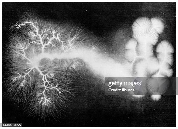 antique image: electric spark - blast from the past stock illustrations