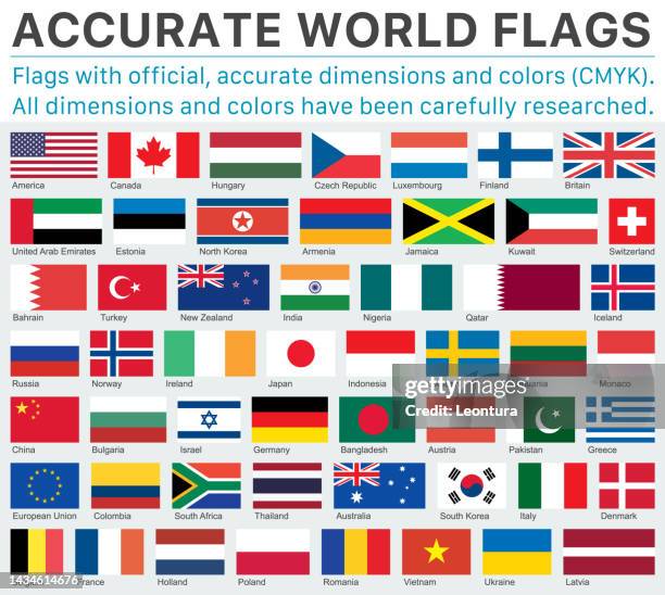 bildbanksillustrationer, clip art samt tecknat material och ikoner med accurate world flags in official cmyk colors and official specifications - turkiets flagga