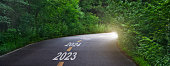 Summer asphalt curvy road with numbers 2023 to 2026