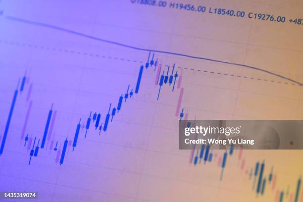 Confusing Maths Graph 424 Confusing Graph Stock Photos, High-Res Pictures, and Images - Getty ...