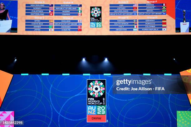 General view of the draw during the FIFA Women's World Cup 2023 Final Tournament Draw at Aotea Centre on October 22, 2022 in Auckland, New Zealand.