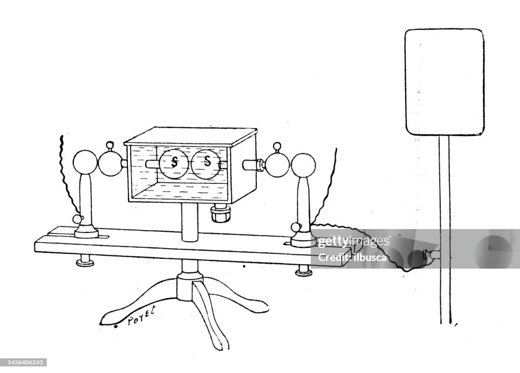 Antique image: Hertz Oscillator