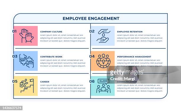 employee engagement infographic concept - employee engagement stock illustrations