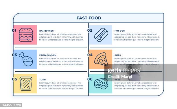 fast food infographic concept - toast bread stock illustrations