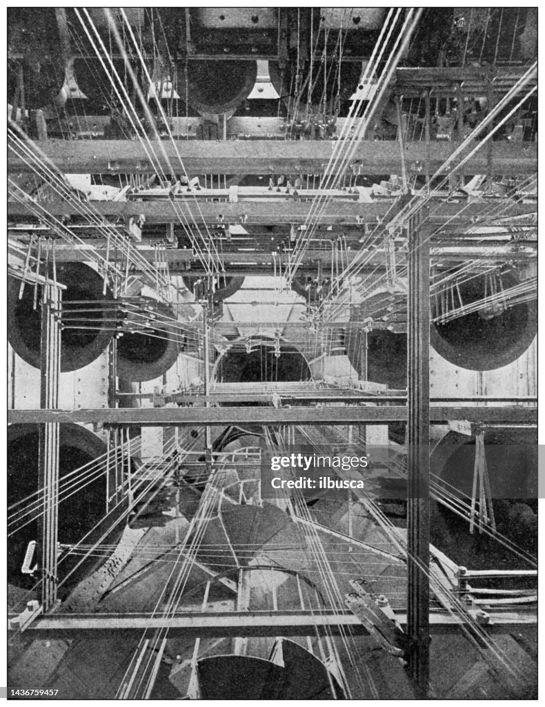 Antique image: Carillon of Saint Germain l'Auxerrois, from below