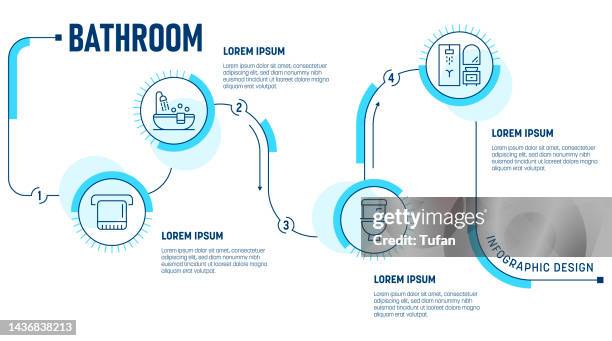 bathroom infographic template. bathroom concept icon background - gas stove burner stock illustrations