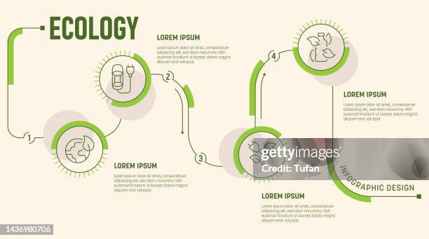 ecology infographic template. eco friendly and sustainable lifestyle web background concept icon - environmental issues stock illustrations