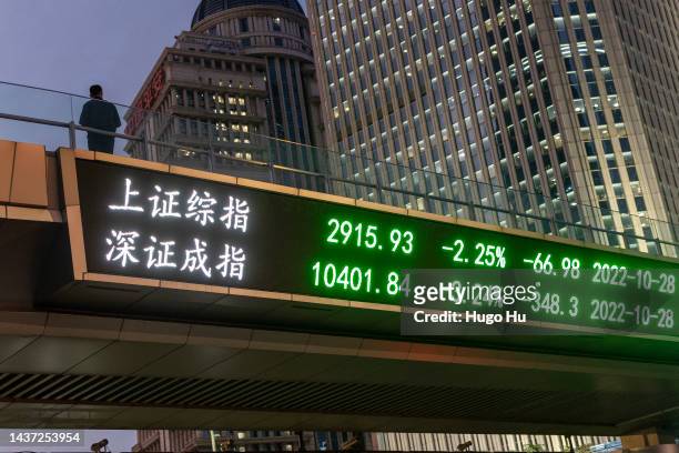 Man stands on a pedestrian bridge which displays the numbers for the Shanghai Shenzhen stock indexes is seen on October 28th, 2022 in Shanghai, China.