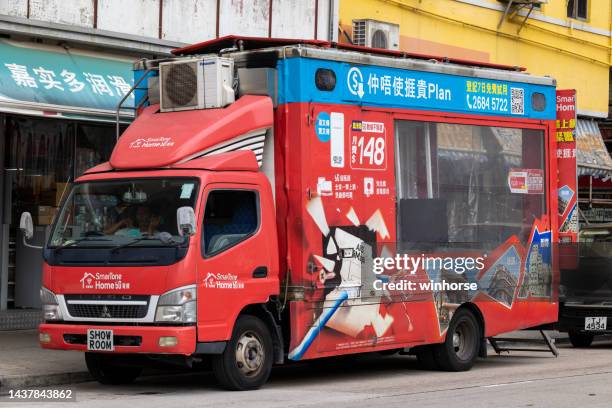 160 Smartone Stock Photos, High-Res Pictures, and Images - Getty Images