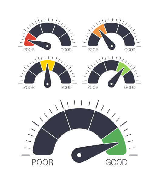 57 Credit Score Scale High Res Illustrations - Getty Images