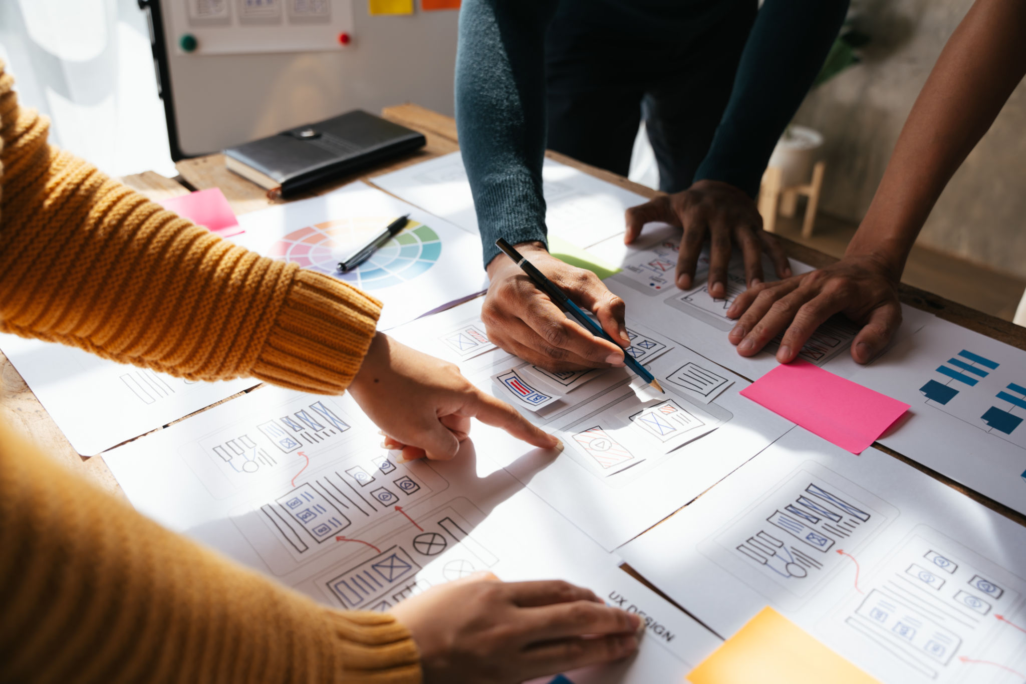 ux research