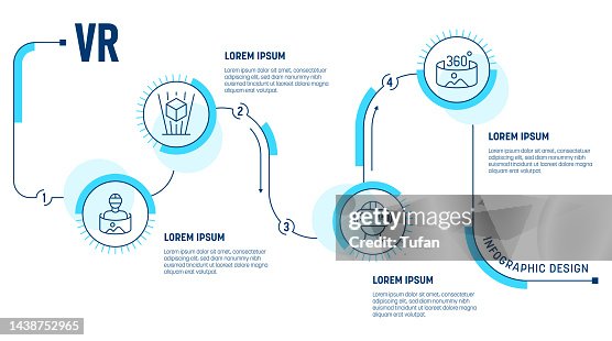 VR Infographic Template. AR VR Technology, Virtual Reality, Metaverse Concept Icon VR Infographic Template. AR VR Technology, Virtual Reality, Metaverse Concept Icon