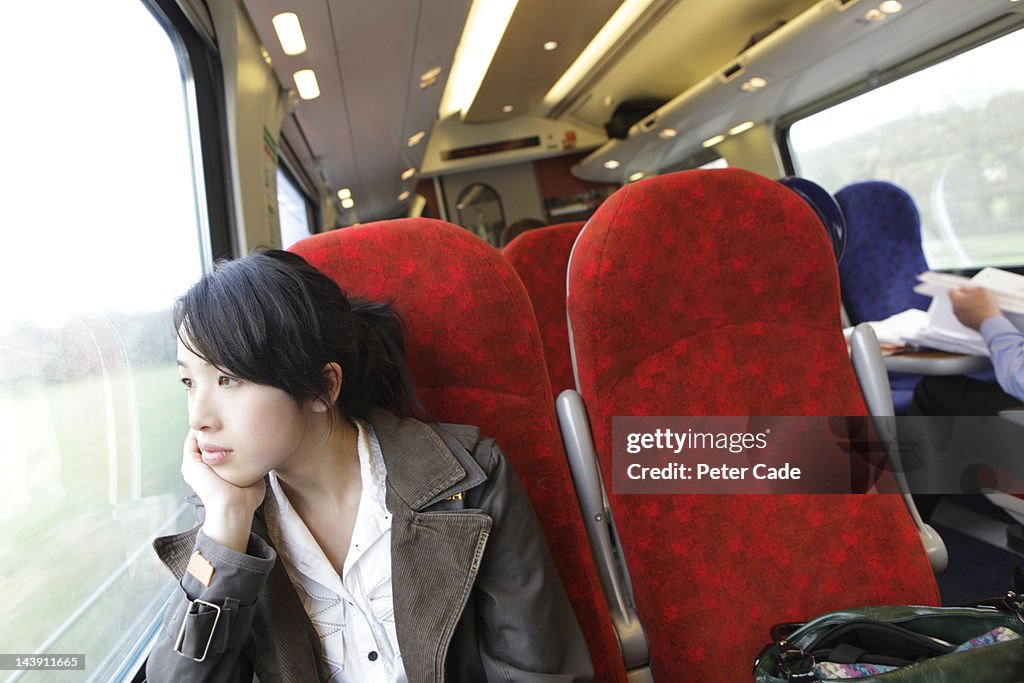 Girl sat on train looking out of window