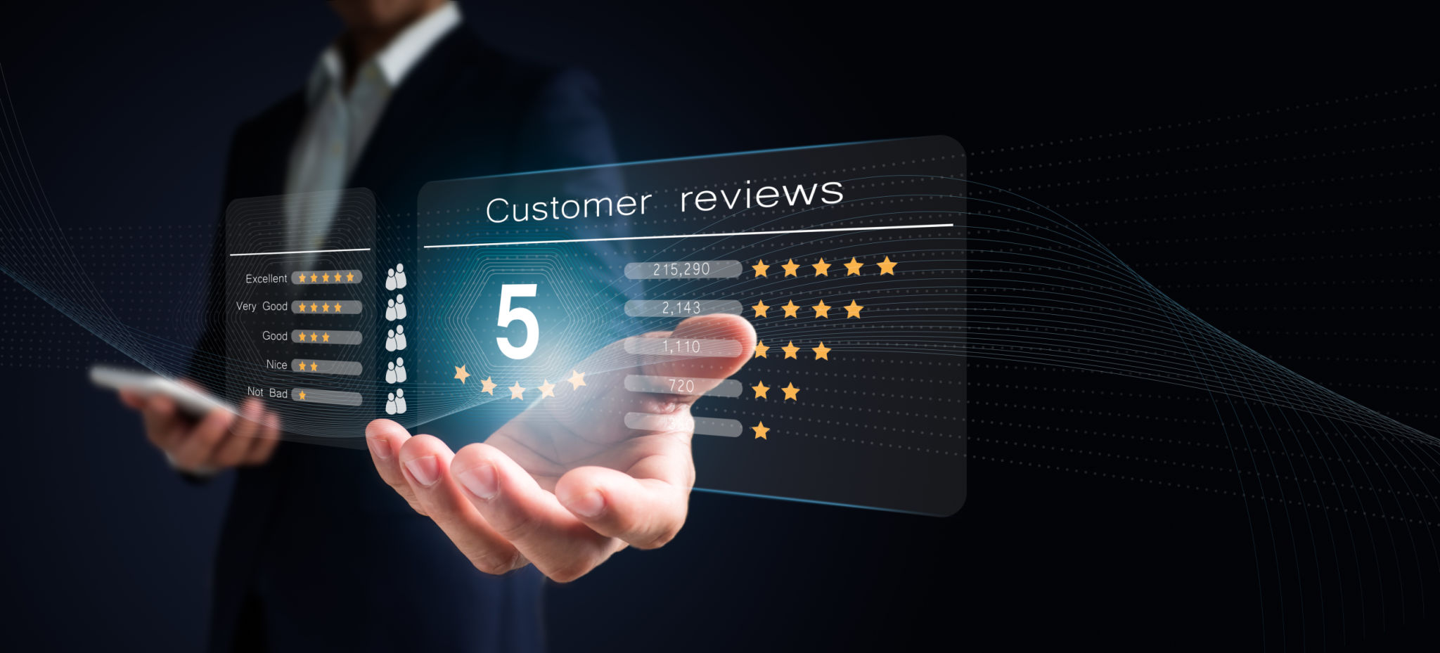 A customer satisfaction survey is a good idea. Customers or businesspeople express their delight on the visual screen. By bestowing five stars and the highest level of satisfaction. A customer satisfaction survey is a good idea. Customers or businesspeople express their delight on the visual screen. By bestowing five stars and the highest level of satisfaction.