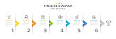 Infographic 6 Steps Modern Timeline diagram with arrow and topic.