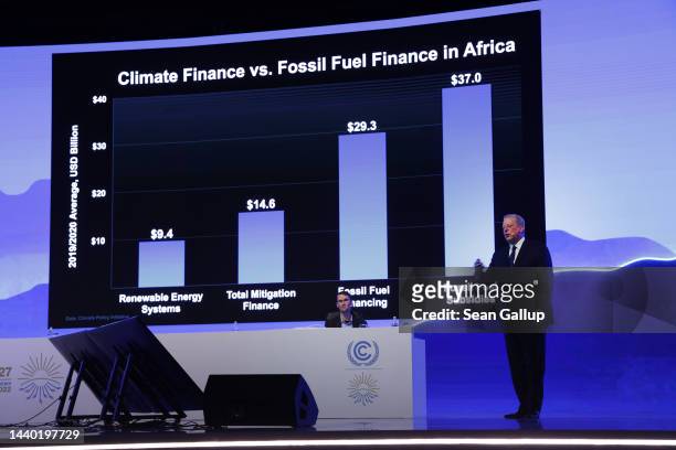 Former U.S. Vice President Al Gore speaks about climate finance as compared to fossil fuel finance and subsides during the presentation the new...