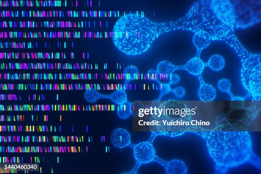 Genome analysis background Genome analysis background