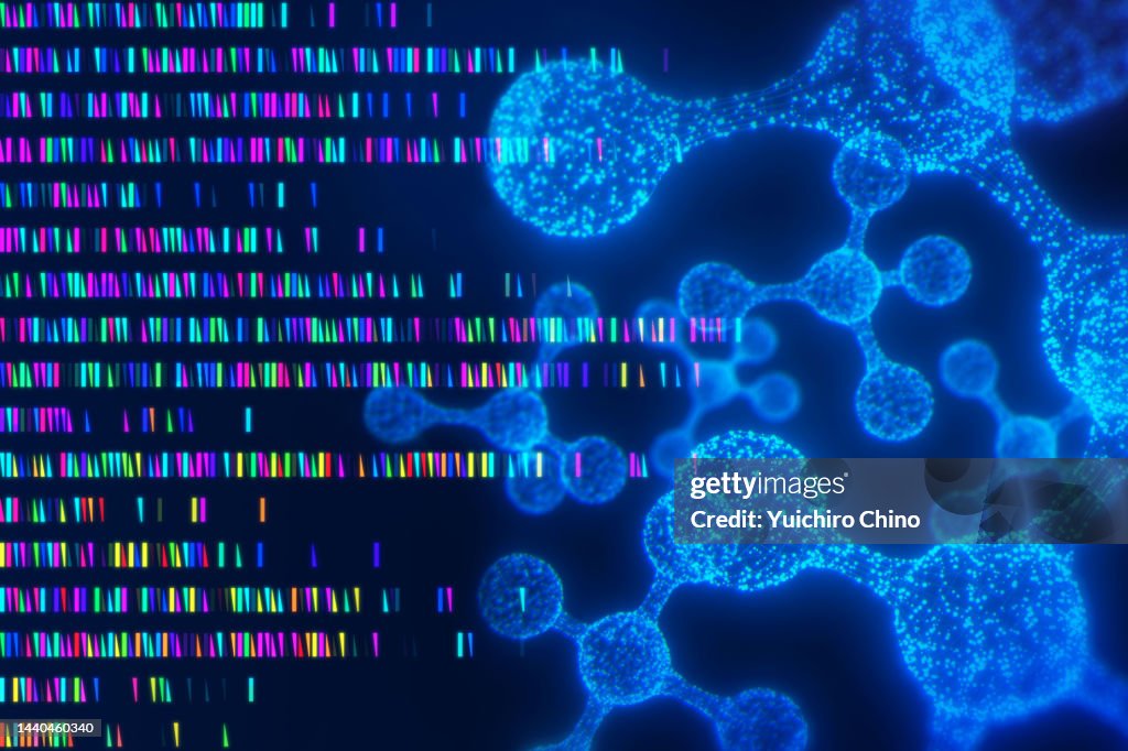 Genome analysis background
