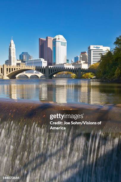 Scioto River with waterfall and Columbus Ohio skyline, with setting sunlight