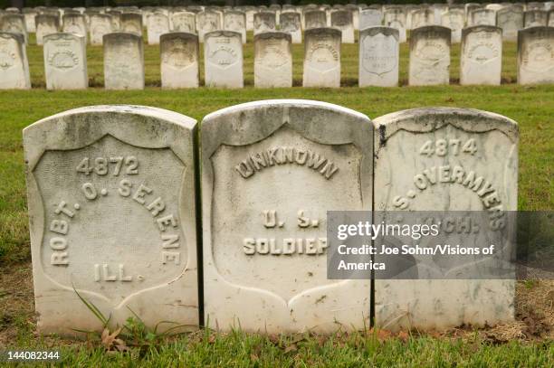 Tombs of the Unknown Soldiers, National Park Andersonville or Camp Sumter, Civil War prison and cemetery