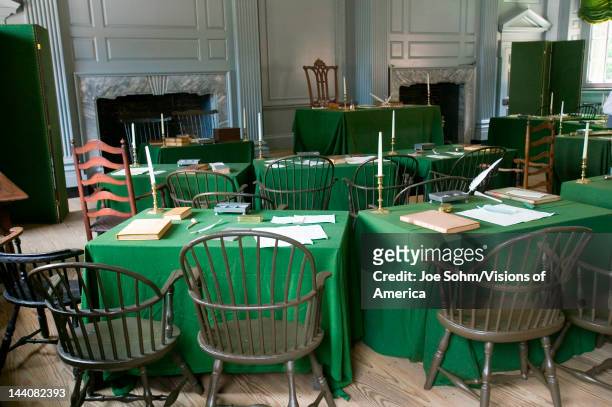 The Assembly Room where Declaration of Independence and US Constitution were signed in Independence Hall, Philadelphia, Pennsylvania