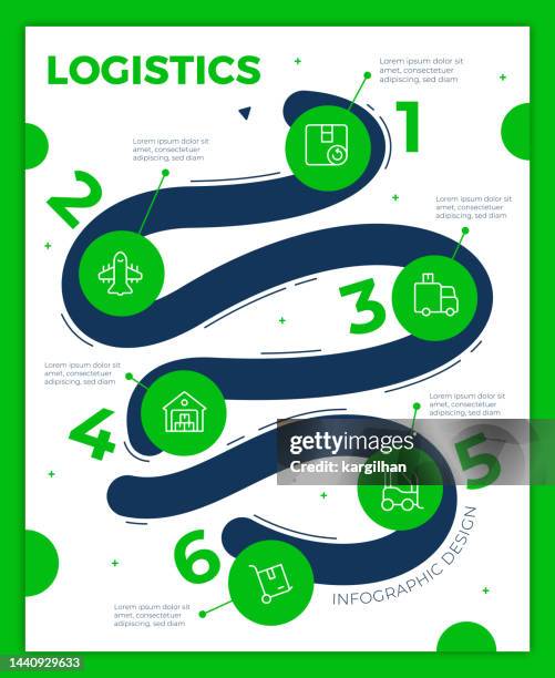 logistics infographics - cargo train stock illustrations