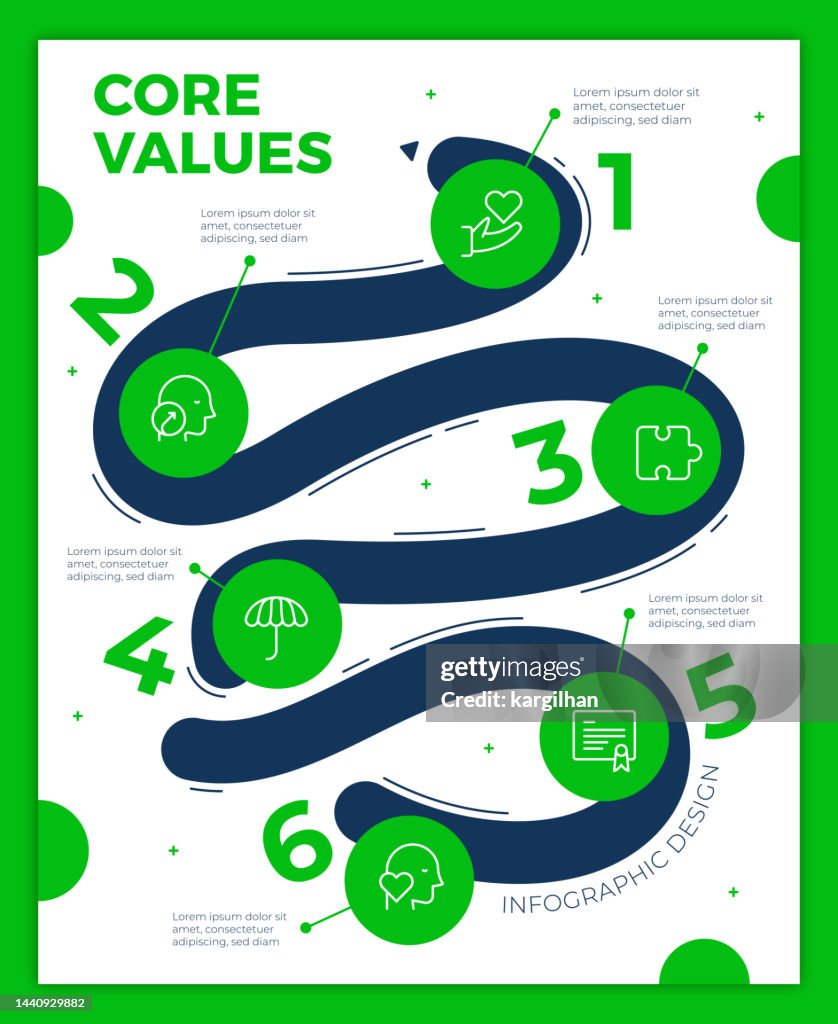 Infographic Examples Core Principles Core Values Infographics High-Res Vector Graphic - Getty Images