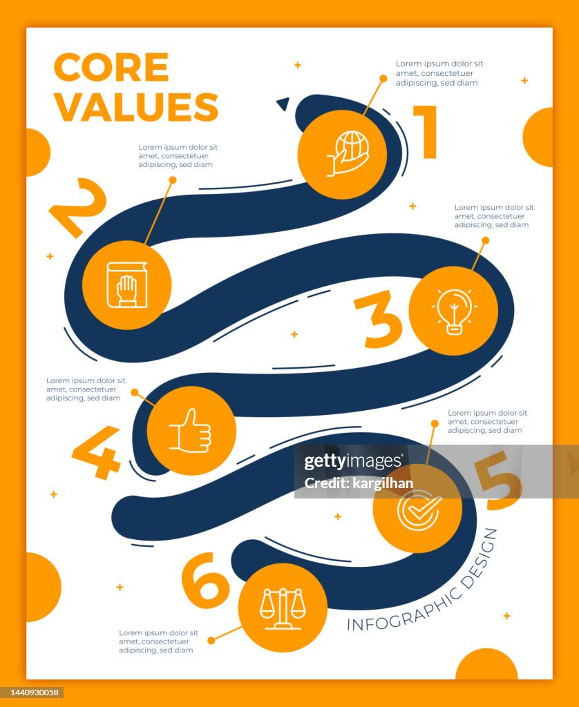 Core Values Graphic Examples Core Values Infographics High-Res Vector Graphic - Getty Images