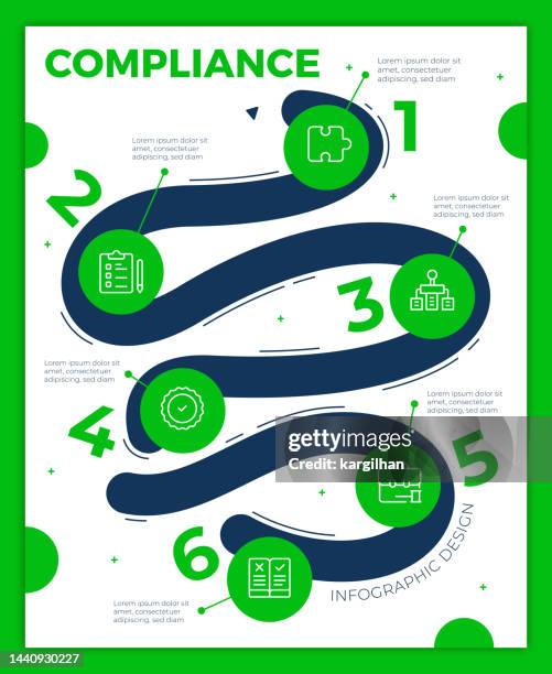 compliance infographics - security checking id stock illustrations