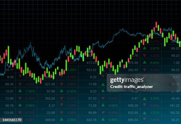 finanzen hintergrund - börsenkurs stock-grafiken, -clipart, -cartoons und -symbole